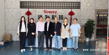 走訪企業(yè)活動