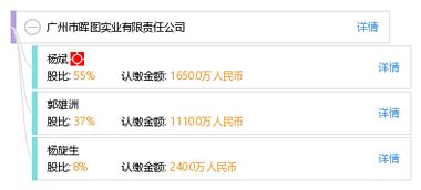 廣州市暉圖實業有限責任公司 打造綜合性實業集團的典范